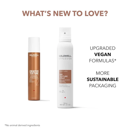 Goldwell Dry Texture Spray 200ml