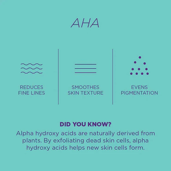 Skin Republic AHA 15% + PHA Serum 30ml