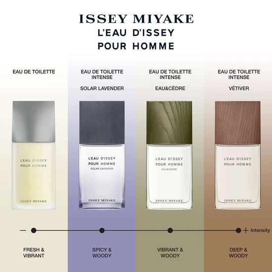 Issey Miyake L'Eau D'Issey Pour Homme Solar Lavender Eau De Toilette 50ml