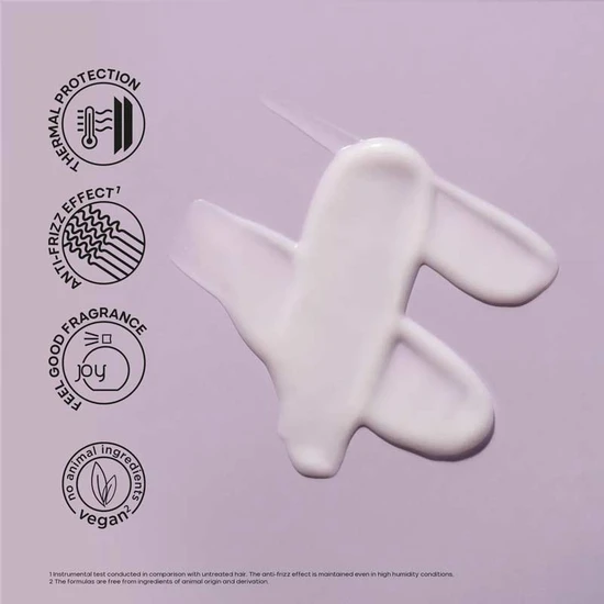 Alfaparf Semi Di Lino Style & Care Blow-Dry Cream