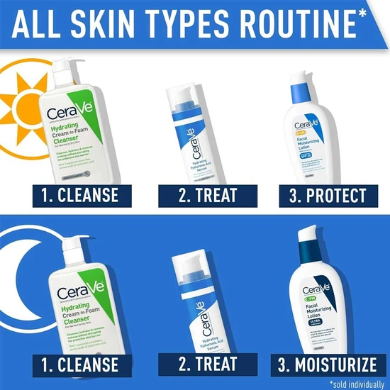 CeraVe Hydrating Hyaluronic Acid Serum 30ml