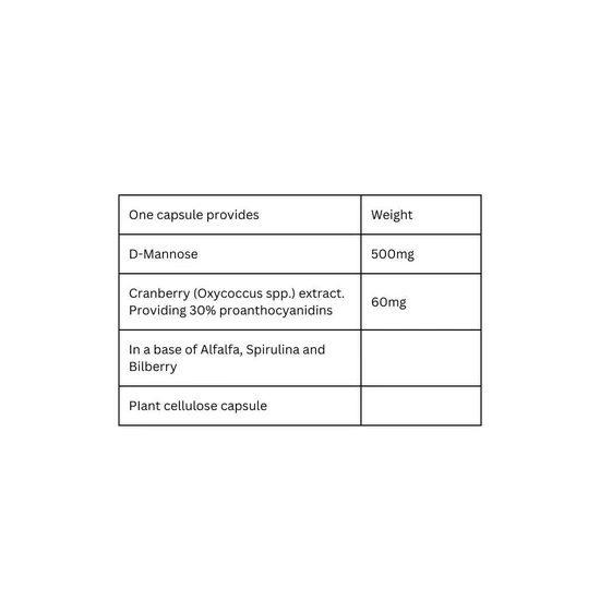 Viridian Cranberry & Mannose Veg Capsules 30 Capsules