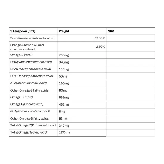 Viridian Rainbow Trout Omega Oil 200ml