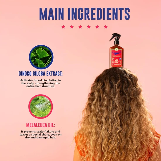 Lola Rapunzel Milk Spray Leave-In Conditioner 250ml