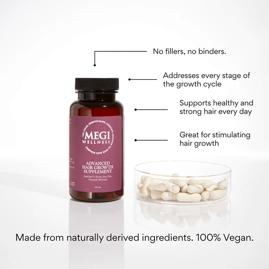 MEGI Wellness Advanced Hair Growth Supplement 60 Capsules