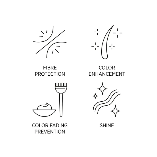 System Professional Colour Save Mask C3 200ml