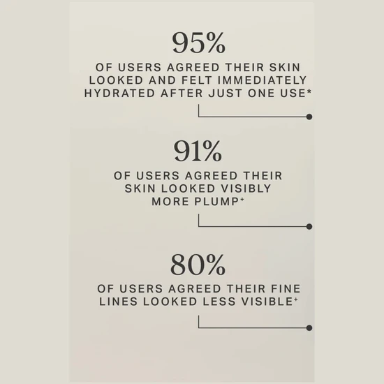 Alpha-H High Tide Water Cream 15ml