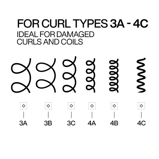 Redken Acidic Bonding Curls Conditioner 300ml