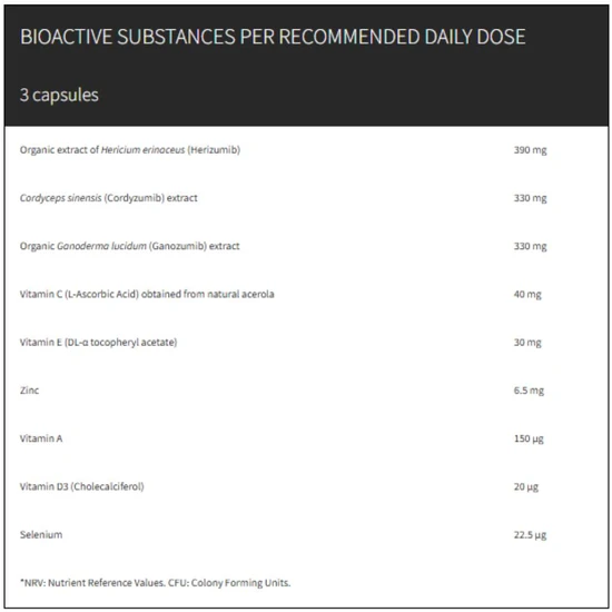 Hifas da Terra Papilozumib Capsules 30 Capsules