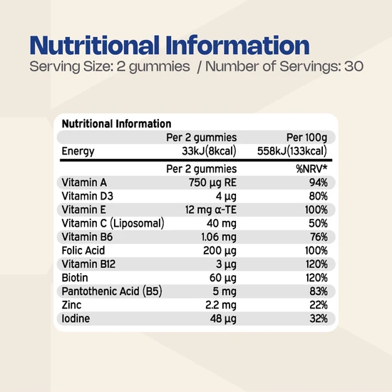 Nutriburst Totalcare Plus Multivitamin