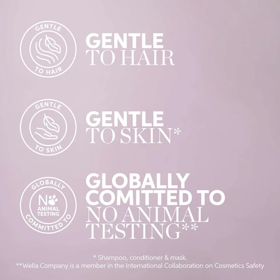 Wella Colour Motion Shampoo 250ml