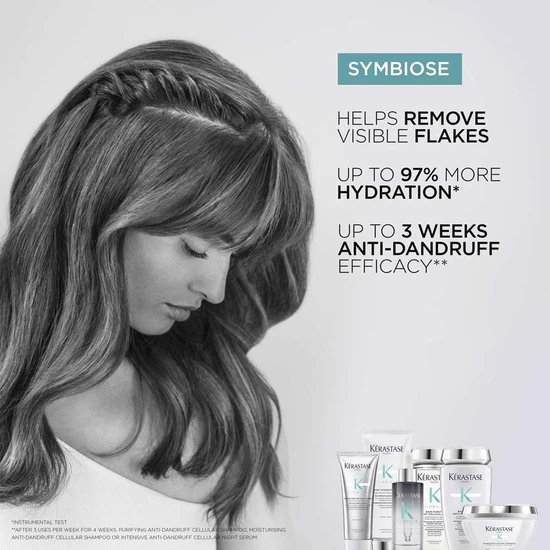 Kérastase Symbiose Purifying Anti-Dandruff Cellular Shampoo 250ml