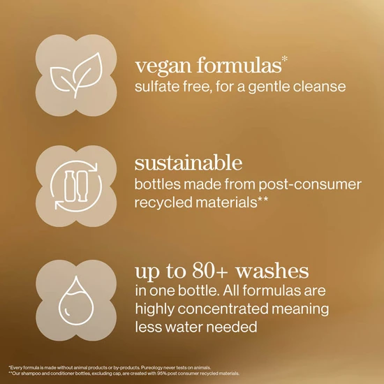 Pureology Nanoworks Gold Conditioner 266ml