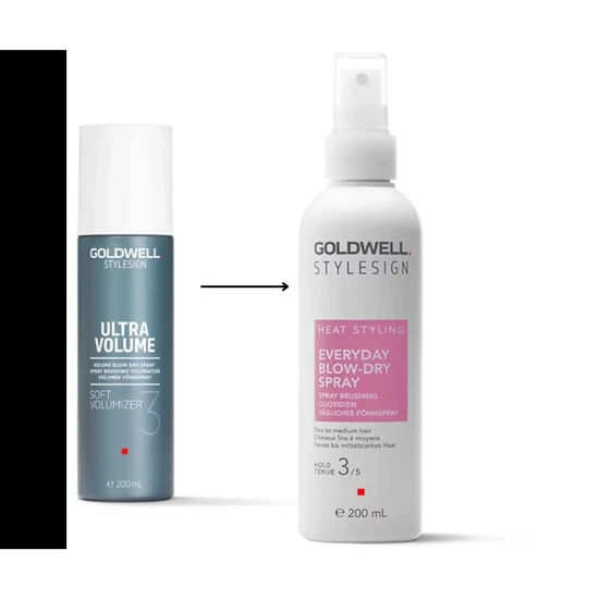 Goldwell Stylesign Heat Styling Everyday Blow Dry Spray 200ml