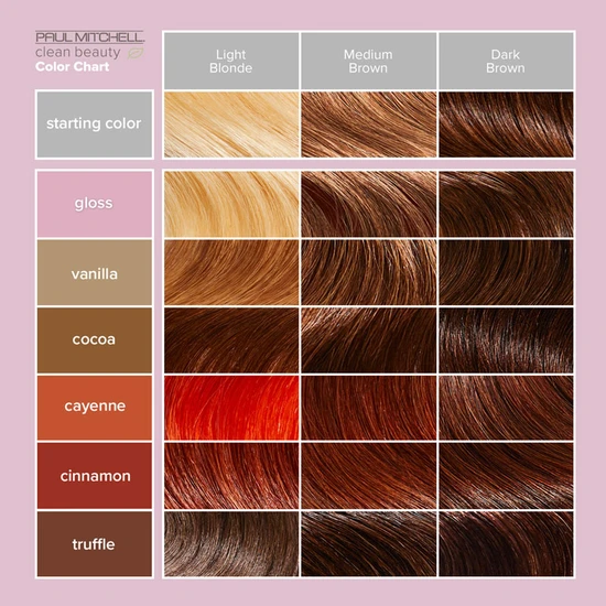 Paul Mitchell Clean Beauty Colour Depositing Treatment Vanilla 150ml