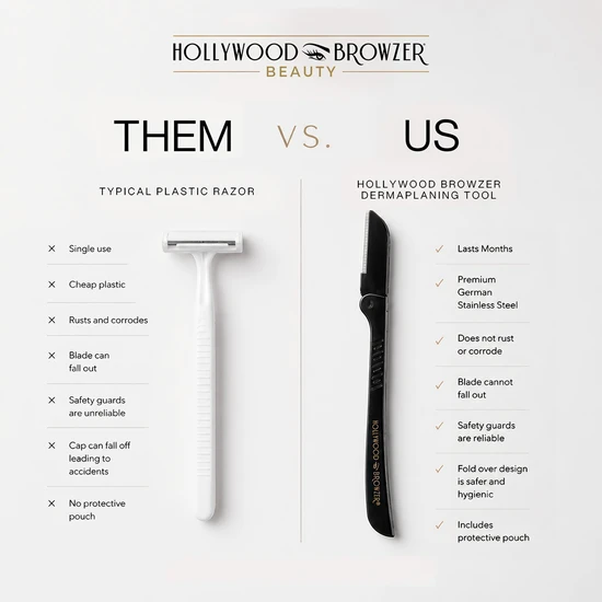 Hollywood Browzer Dermaplaner Duo Browzer - Amethyst & Pink Sapphire