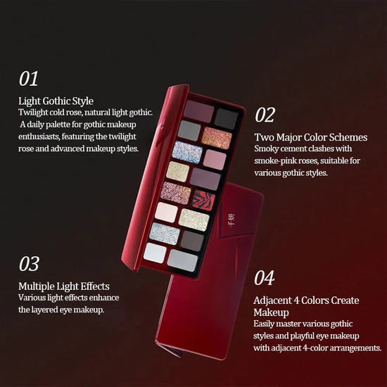 Glisten Cosmetics Floating Life Eyeshadow Palette Cheeryep