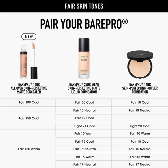 bareMinerals BAREPRO All-Over Skin-Perfecting Concealer SPF 25 Fair 150 Cool