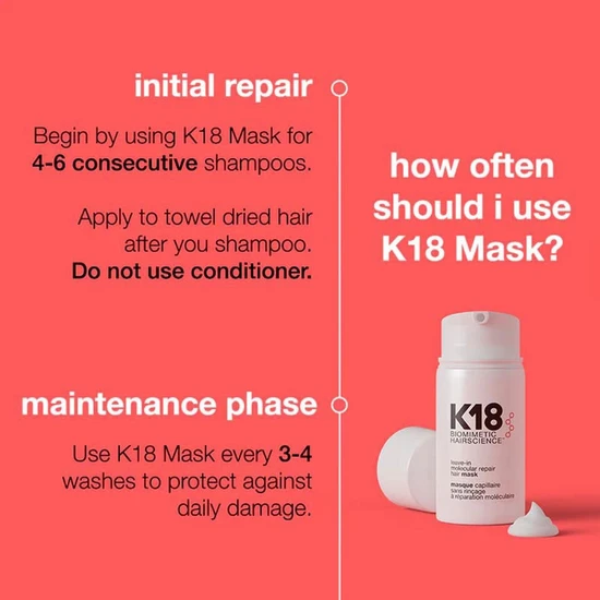 K18 DUO K18 Leave-In Molecular Repair Hair Mask & Molecular Repair Hair Mist 15ml + 30ml