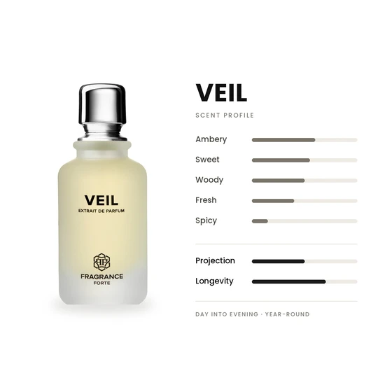 Fragrance Forte Veil Eau De Parfum 100ml