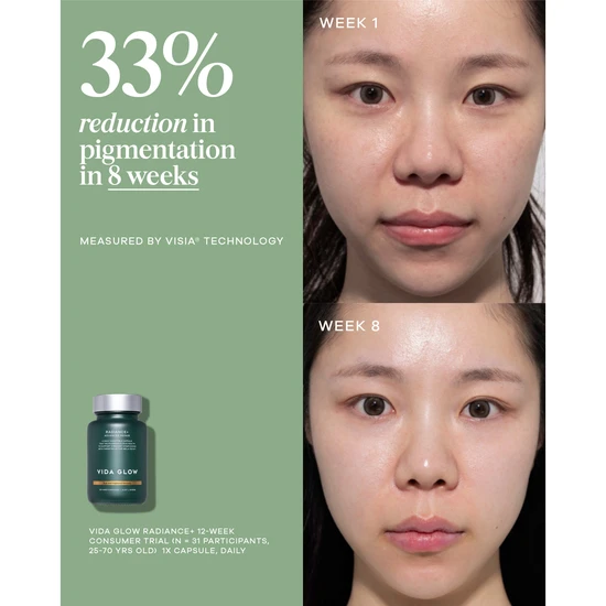 Vida Glow Radiance Capsules x 30