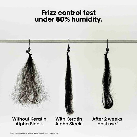 L'Oréal Professionnel Keratin Alpha Sleek Shampoo 300ml