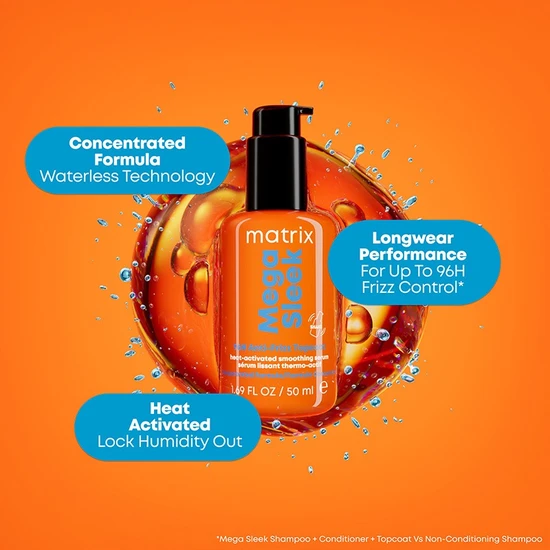 Matrix Mega Sleek Top Coat 30ml