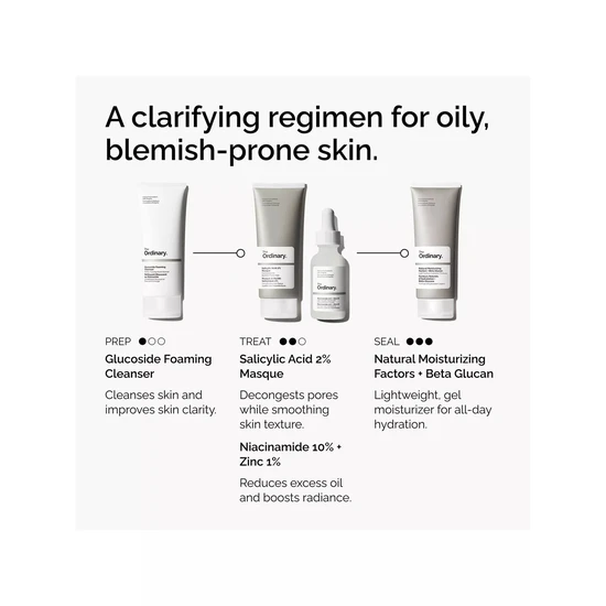 The Ordinary Salicylic Acid 2% Masque 50ml