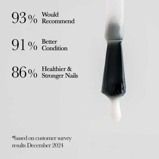 Nailberry Strengthen & Breathe Oxygenated Base Coat & Nail Strengthener 15ml