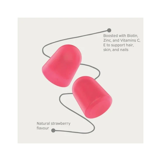 Nutriburst Biotin PowerPlus