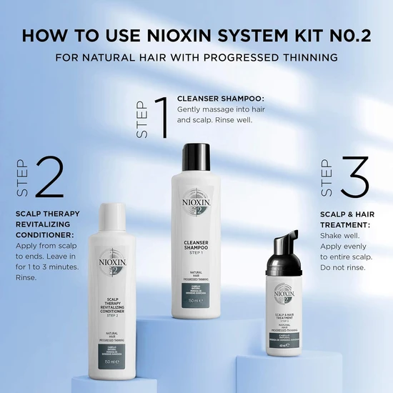 Nioxin Kit System 2 150ml Shampoo, 150ml Conditioner + 50ml Scalp Treatment