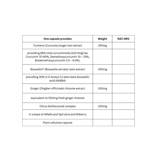 Viridian Curcumin Complex 30 Veg Caps
