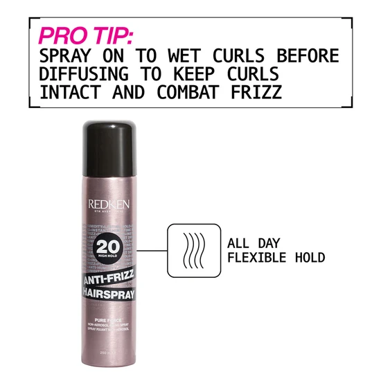 Redken Anti-Frizz Spray 250ml