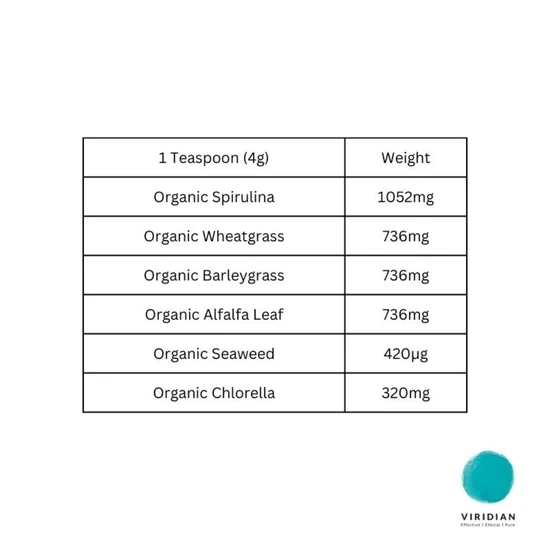 Viridian Soul Food Greens Powder Organic 100g