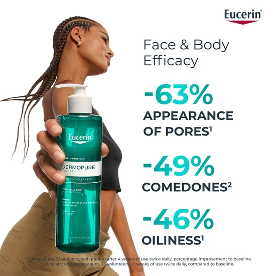 Eucerin DERMOPURE Clinical Purifying Cleansing Gel 200ml