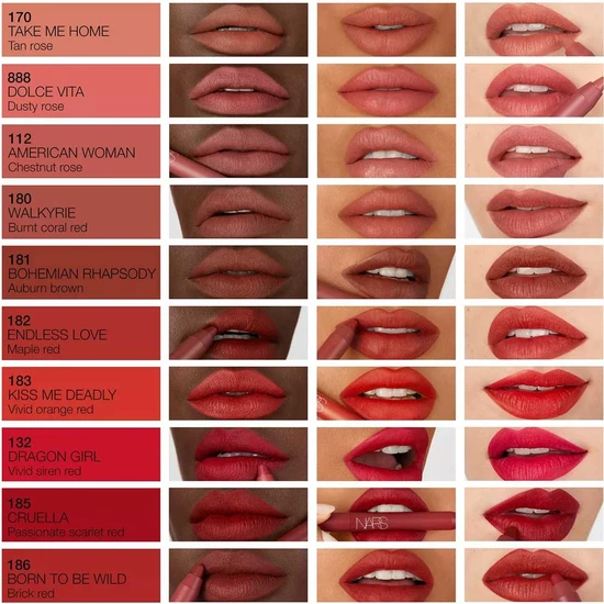 NARS Cosmetics Powermatte High Intensity Lip Pencil 182 Endless Love