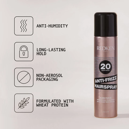 Redken Anti-Frizz Spray 250ml