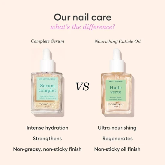 Manucurist Green Oil Nail & Cuticle Oil 15ml