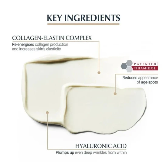 Eucerin Hyaluron-Filler + Elasticity Day SPF 30 50ml