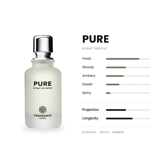 Fragrance Forte Pure Eau De Parfum 100ml
