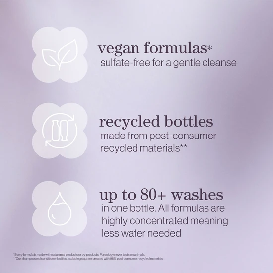 Pureology Hydrate Sheer Conditioner 266ml