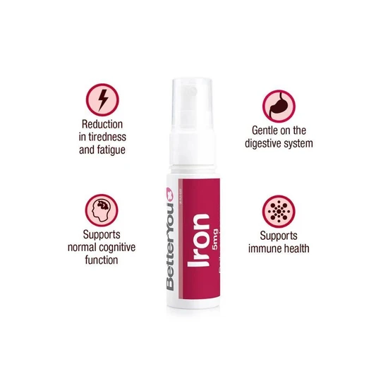 BetterYou Iron Daily Oral Spray 25ml