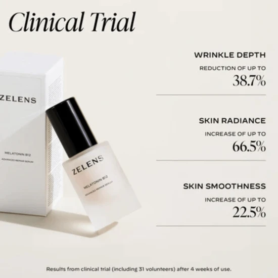 Zelens Melatonin B12 Advanced Repair Serum 30ml