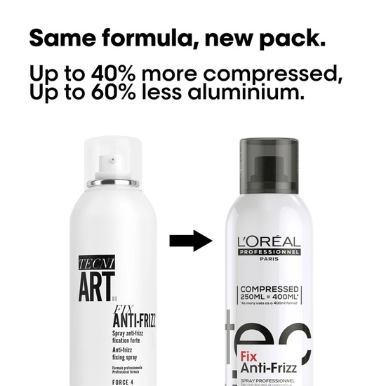 L'Oréal Professionnel Tecni ART Fix Anti-Frizz 250ml