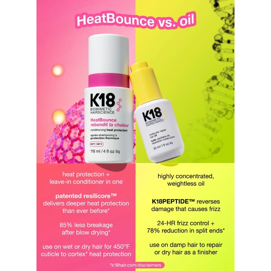 K18 HeatBounce Conditioning Heat Protectant 118ml
