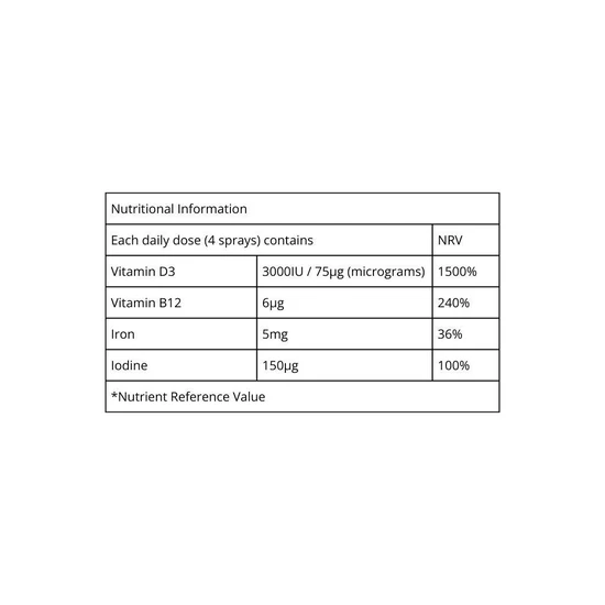 BetterYou Vegan Health Oral Spray 25ml