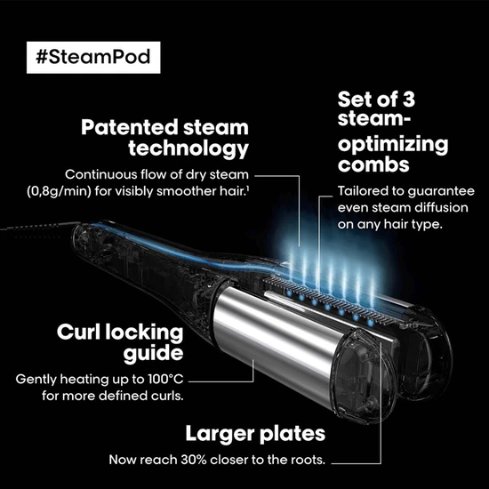 L'Oréal Professionnel SteamPod 4 Hair Straightener & Styling Tool