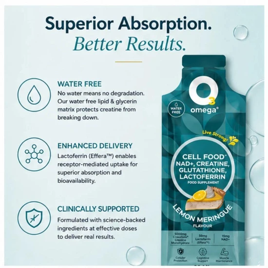 O3Omega Cell Support NAD+ Creatine + Glutathione Sachets 14 Sachets