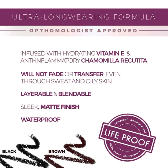 blinc Eyeliner Pencil Black / Regular size