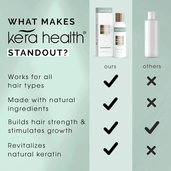 Kera Health Follicle Hero Grow Strong Hair Serum 100ml